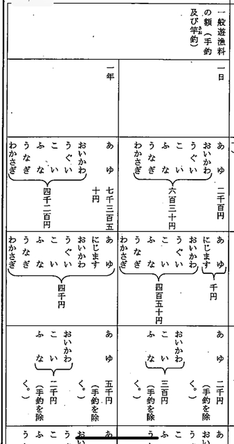 年券: From Sodegaura